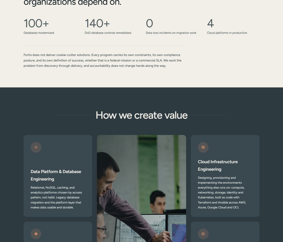 A section of the Fortis Data Group website